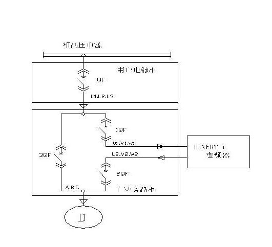 “變頻 技術(shù)是如何為發(fā)電廠帶來四百多萬新增收益的？”
